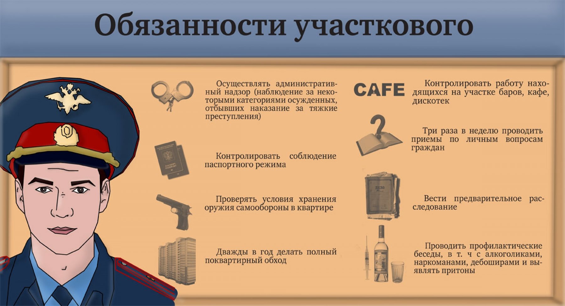 Узнайте, кто Ваш участковый.