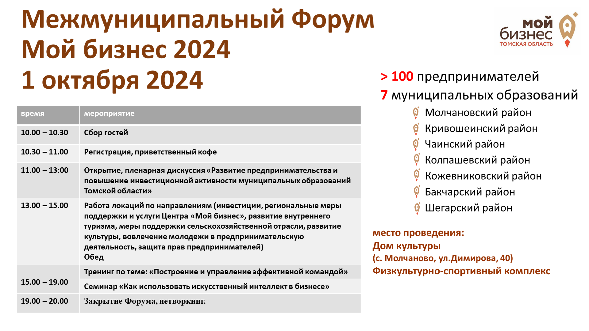 Форум!.